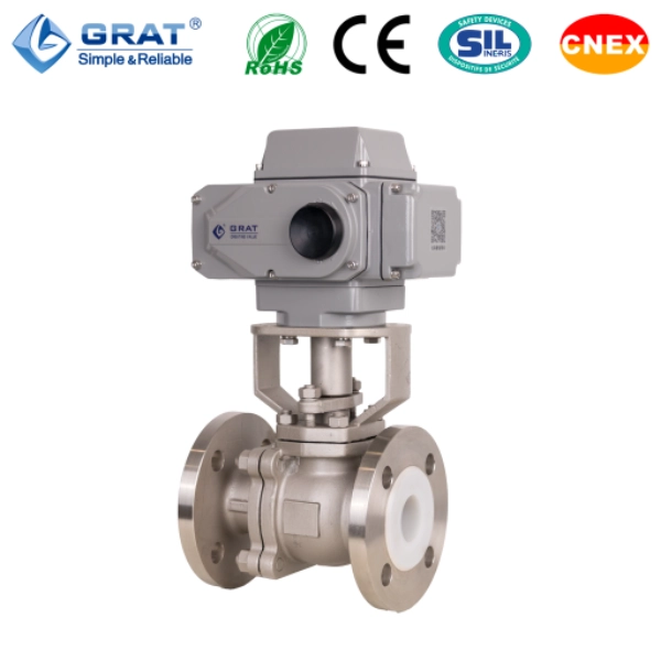 GRAT automation solution