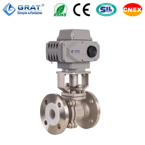 GRAT automation solution