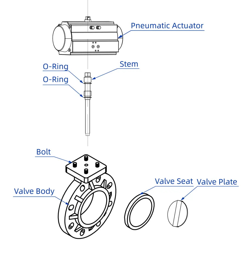 Pneumatic View of Electric Plastic Anti-corrosion Ball Valve Pneumatic View of Electric Plastic Anti corrosion Ball Valve