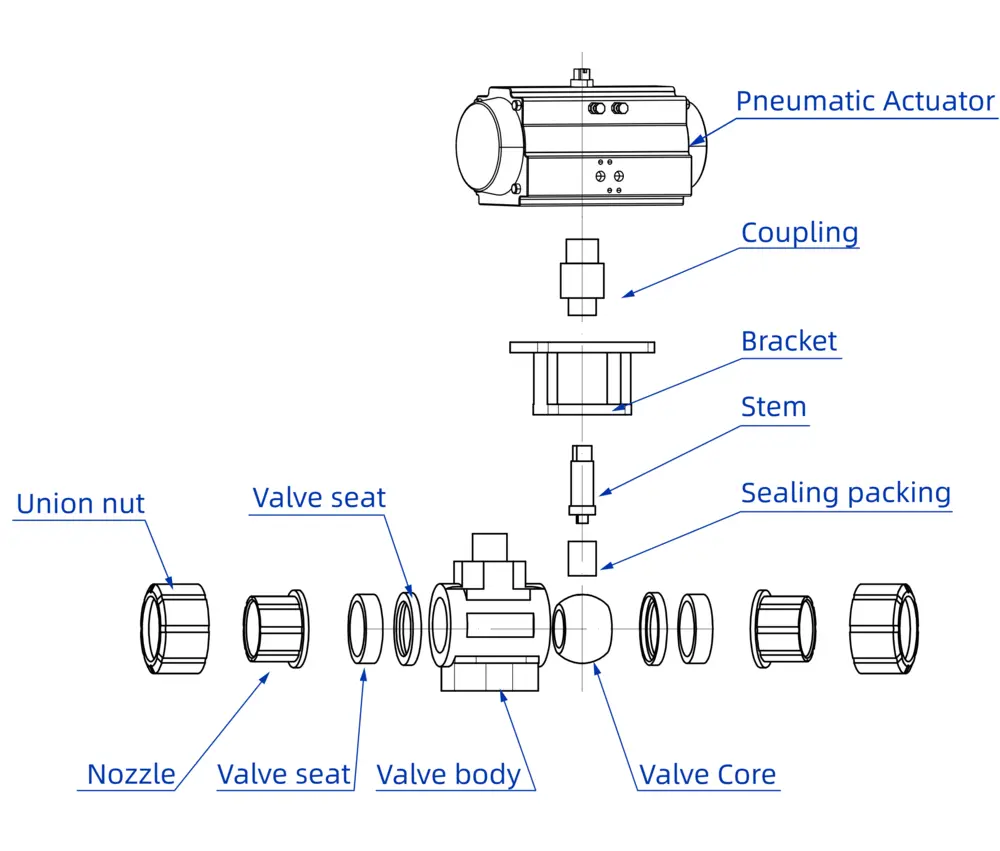 View of Electric Plastic Anti-corrosion Ball Valve View of Electric Plastic Anti corrosion Ball Valve