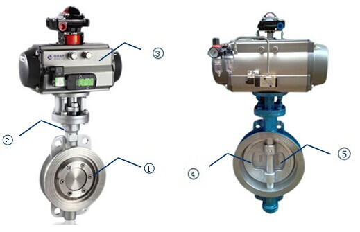 Pneumatic Hard Seal Butterfly Valve 7 1Q23M9B 0