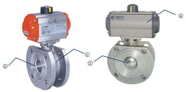 Pneumatic Ultra-Short Flanged Ball Valve 4 image 81