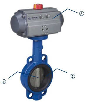 Pneumatic Soft-sealed Butterfly Valve 8 image 84