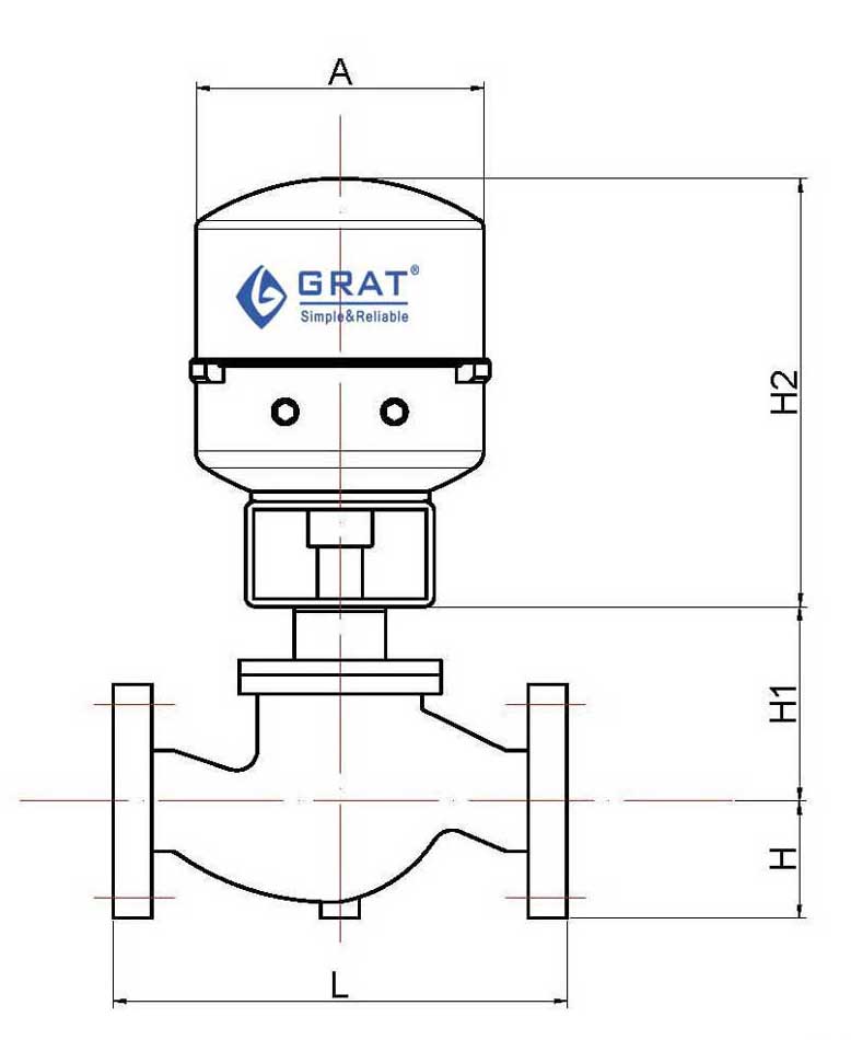 Electric single-seated control valve 7 2 1PS116125T28