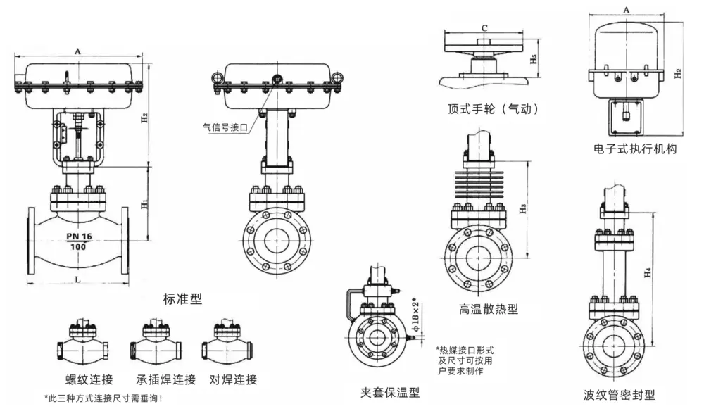 Pneumatic Single Seat control Valve 3 气动单座阀尺寸图1