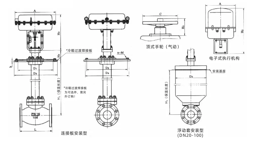 Pneumatic Single Seat control Valve 4 气动单座阀尺寸图2
