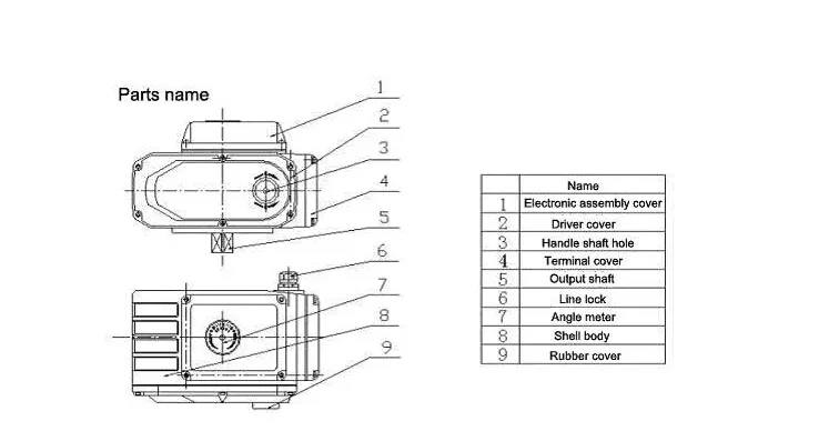 Quick-Opening Electric Actuator 4 Grat Original Auto-Electric Valve Actuator